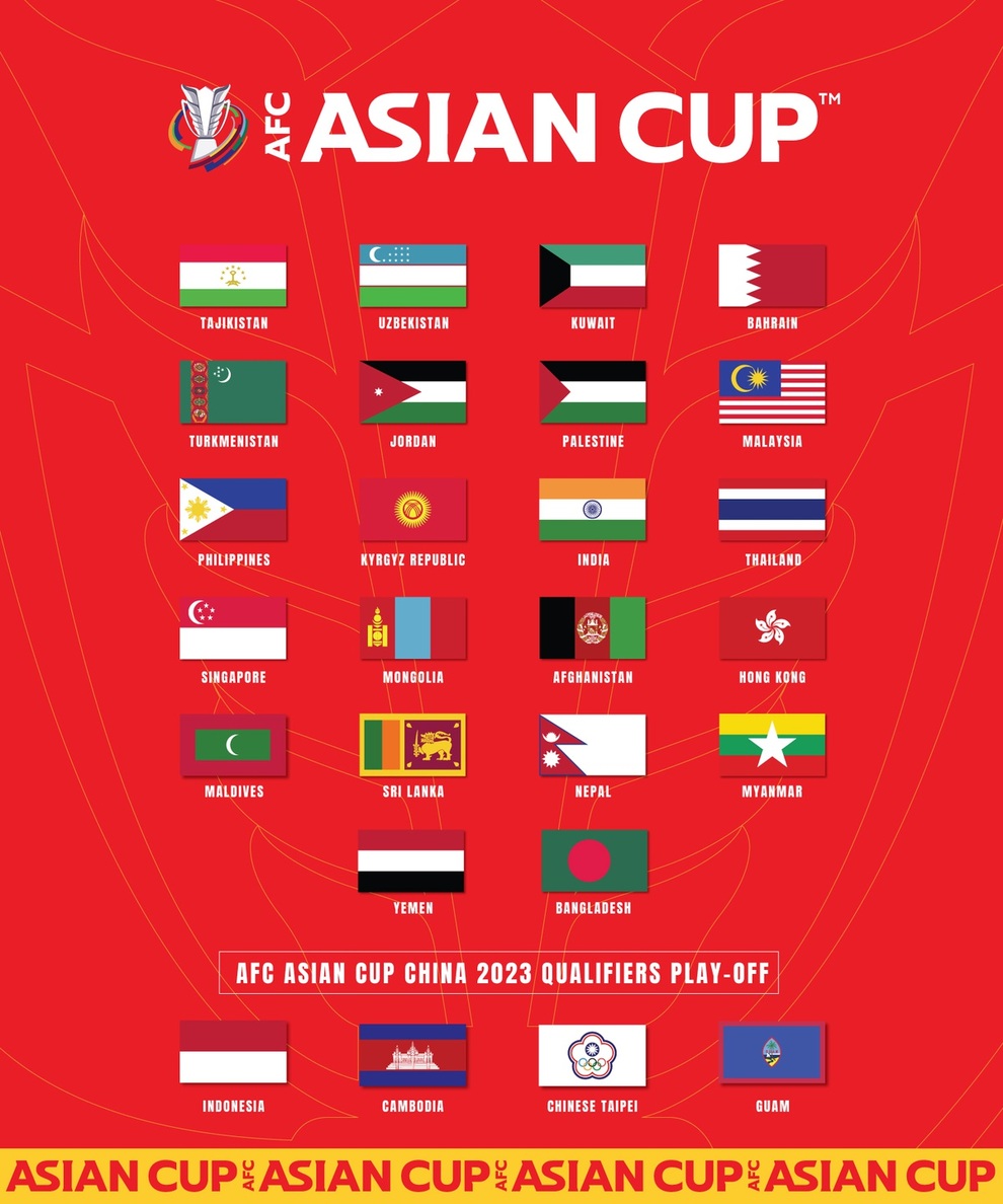 Thái Lan, Philippines, Malaysia tranh vé dự Asian Cup 2023 - 2 Thái Lan, Philippines, Malaysia tranh vé dự Asian Cup 2023 - 2