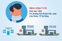 Tiếp xúc hơn 100 người, ca mắc Covid-19 ở Đà Nẵng đã đi những đâu?