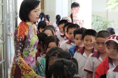 Kiểm tra giáo viên dạy Giáo dục công dân