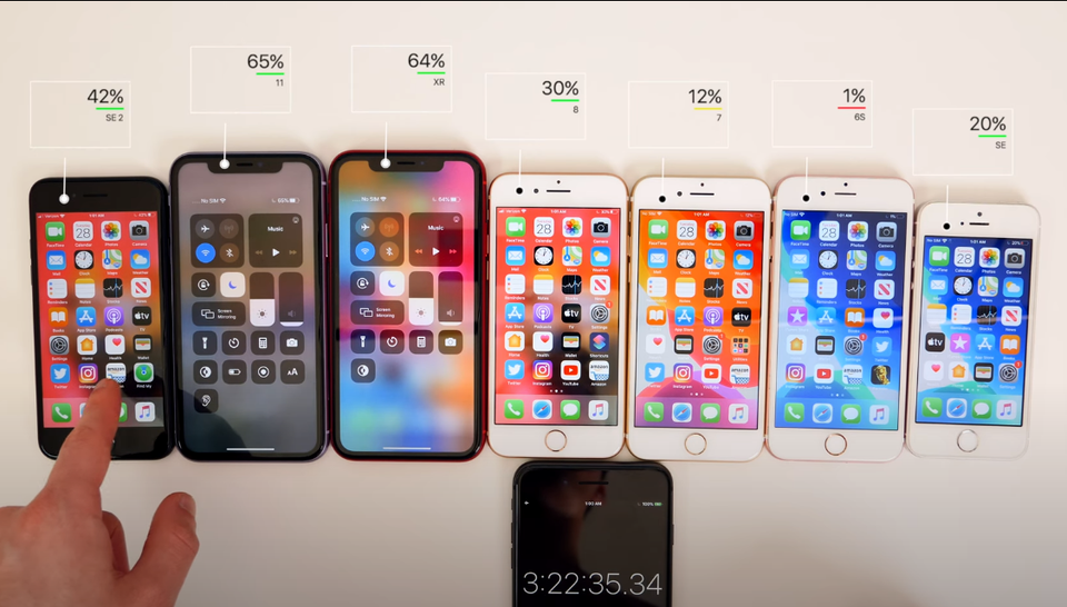 Kiểm chứng độ hao pin của iPhone SE 2020 với các đời iPhone trước đó - 3 Kiểm chứng độ hao pin của iPhone SE 2020 với các đời iPhone trước đó - 3