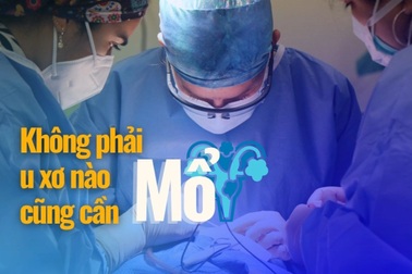 Công nghệ mổ giảm đau, xử lý u xơ tử cung lớn gọn gàng trong 2 giờ