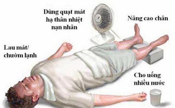 Sốc nhiệt do nắng nóng - Coi chừng đột tử - Ảnh 1.