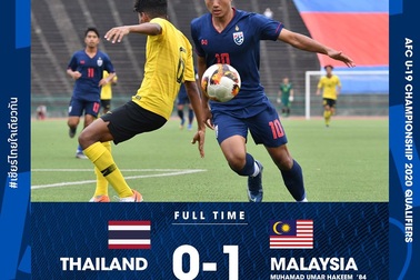 Tiếp tục nếm trái đắng, U19 Thái Lan chính thức bị loại