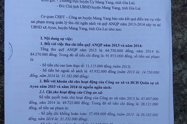 Chủ tịch xã mắc nhiều sai phạm xin từ chức nhưng không được chấp nhận