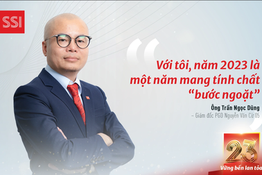 Giám đốc phòng giao dịch SSI: "Trân trọng tài sản khách hàng là bí quyết của tôi"