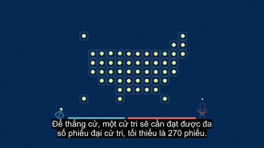 538 người trực tiếp bầu ra tổng thống Mỹ là ai?