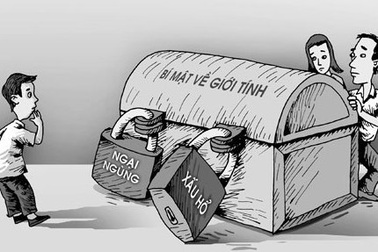 “Đói” kiến thức về sinh sản, ảnh hưởng tới chất lượng lao động