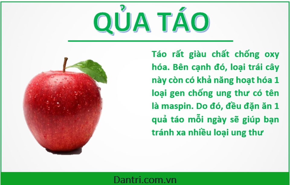 Những loại rau-củ-quả là “khắc tinh” của bệnh ung thư - 8 Những loại rau-củ-quả là “khắc tinh” của bệnh ung thư - 8