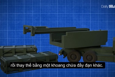 "Hỏa thần" HIMARS: Linh hồn trong chiến thuật bắn rồi chạy của Ukraine