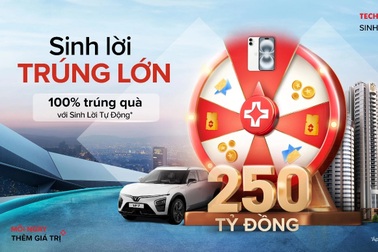 Hơn 100.000 khách hàng đã nhận iPhone, Airpods, vé concert từ "Sinh lời trúng lớn"
