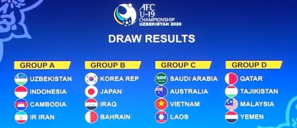 U19 Việt Nam cùng bảng với Australia, Saudi Arabia ở giải U19 châu Á - 1 U19 Việt Nam cùng bảng với Australia, Saudi Arabia ở giải U19 châu Á - 1