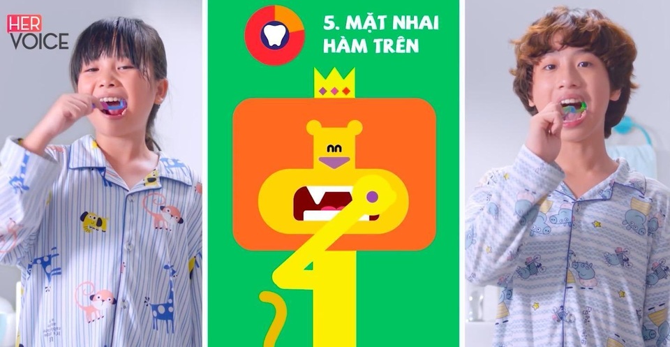Hướng dẫn trẻ chăm sóc răng miệng đúng cách từ 2 tuổi - 2 Hướng dẫn trẻ chăm sóc răng miệng đúng cách từ 2 tuổi - 2