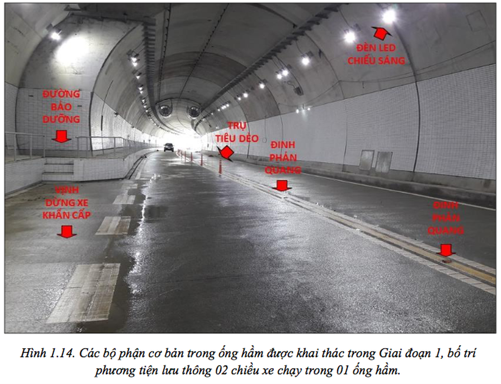 Hầm xuyên đèo gần Ô Quy Hồ: Ảnh hưởng sinh thái VQG Hoàng Liên ra sao? - 3 Hầm xuyên đèo gần Ô Quy Hồ: Ảnh hưởng sinh thái VQG Hoàng Liên ra sao? - 3