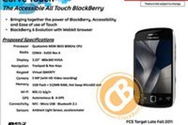 Rò rỉ cấu hình chi tiết mẫu BlackBerry mới của RIM