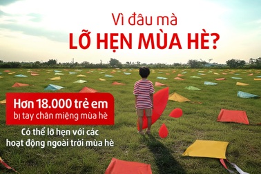 Lời hẹn mùa hè bị bỏ lỡ