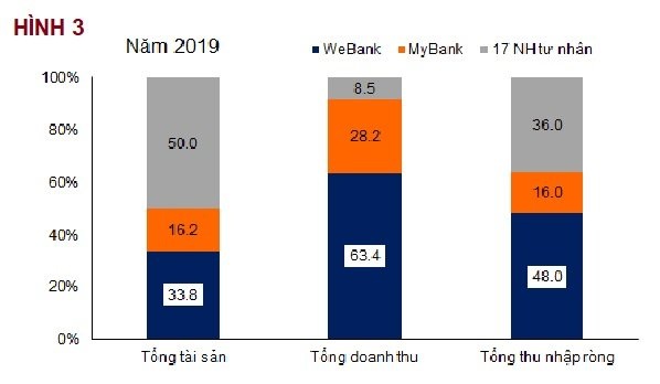 Big tech Trung Quốc: Những ông trùm tài chính ẩn mình? - 2 Big tech Trung Quốc: Những ông trùm tài chính ẩn mình? - 2