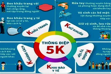 ĐH Quốc gia Hà Nội ra công văn khẩn về phòng, chống dịch bệnh Covid-19