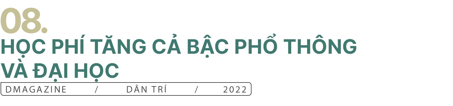 10 sự kiện giáo dục tiêu biểu năm 2022 - 29 10 sự kiện giáo dục tiêu biểu năm 2022 - 29