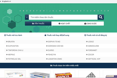 Yên tâm đi “chợ” thuốc online