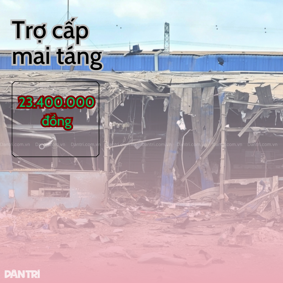 Mức trợ cấp BHXH mới được điều chỉnh từ ngày 1/7/2024 - 9 Mức trợ cấp BHXH mới được điều chỉnh từ ngày 1/7/2024 - 9