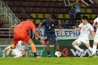 U23 Thái Lan thắng đậm, nhiều đội bóng Đông Nam Á gây thất vọng