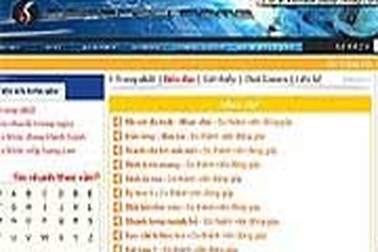 Chửi nhau bằng Rap “bẩn”