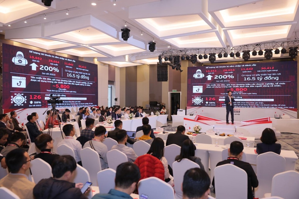 Chiến lược đầu tư an toàn thông tin hiệu quả cho doanh nghiệp - 1 Chiến lược đầu tư an toàn thông tin hiệu quả cho doanh nghiệp - 1