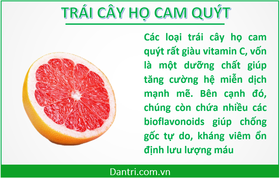 Top 10 loại thực phẩm tăng cường hệ miễn dịch để đối phó với virus corona - 4 Top 10 loại thực phẩm tăng cường hệ miễn dịch để đối phó với virus corona - 4
