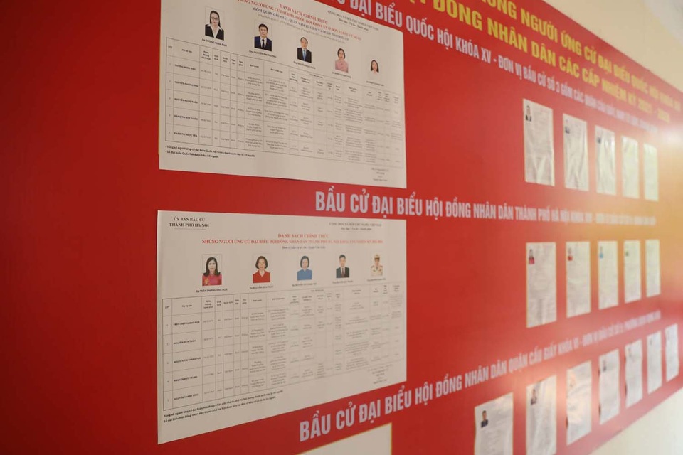 ĐH Quốc gia Hà Nội có hơn 900 cử tri là học sinh, sinh viên nội trú - 5 ĐH Quốc gia Hà Nội có hơn 900 cử tri là học sinh, sinh viên nội trú - 5