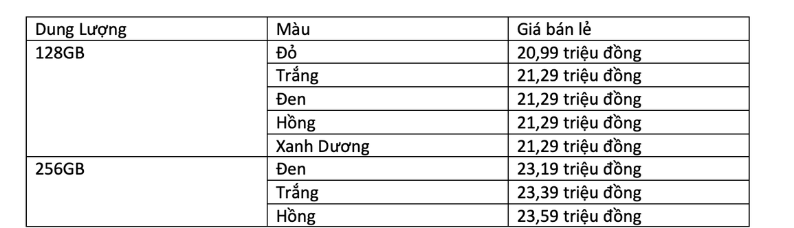 Không thể bỏ lỡ cơ hội mua iPhone 13 giá tốt trong tháng 6/2022 - 4 Không thể bỏ lỡ cơ hội mua iPhone 13 giá tốt trong tháng 6/2022 - 4