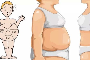 Những thủ phạm gây mỡ bụng cần tránh xa