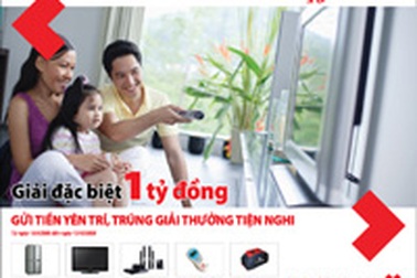 Techcombank khuyến mãi lớn kỷ niệm 15 năm thành lập 