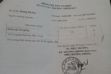 Vụ thí sinh “tố” sai phạm trong tuyển dụng: Đã có hướng giải quyết!