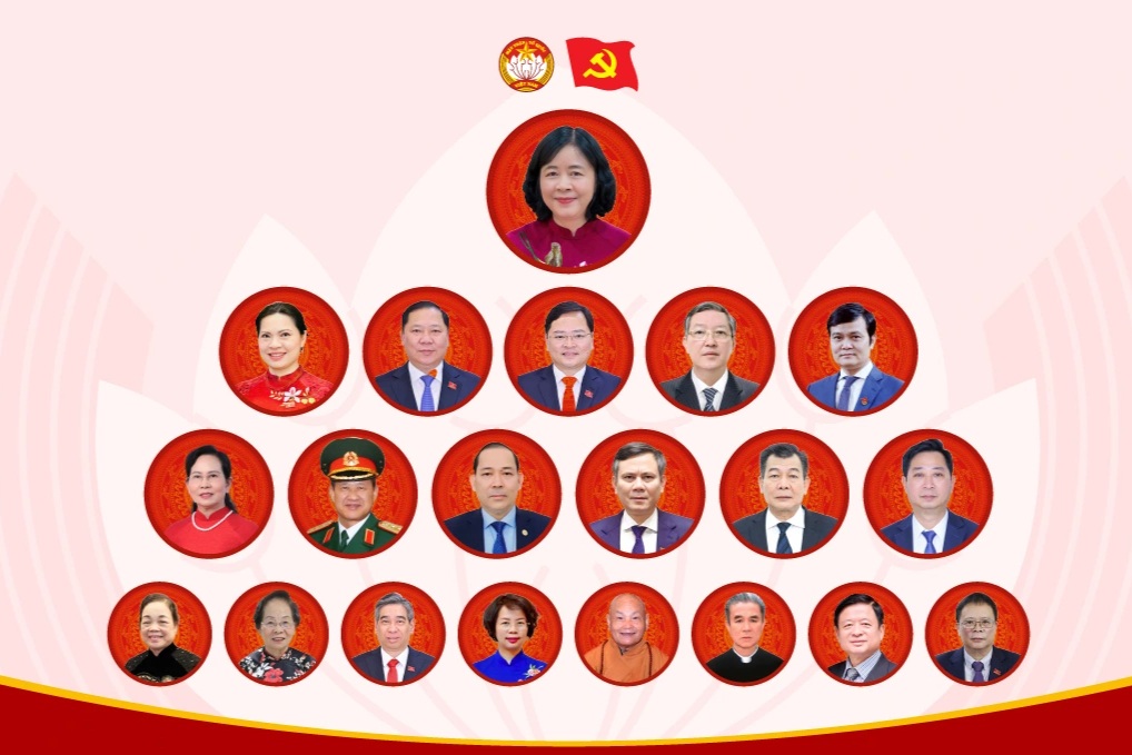 Chân dung các lãnh đạo Ủy ban MTTQ Việt Nam khóa mới