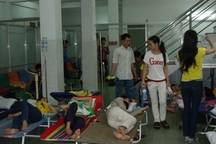 Ngộ độc thực phẩm ở công nhân lên đến hồi báo động