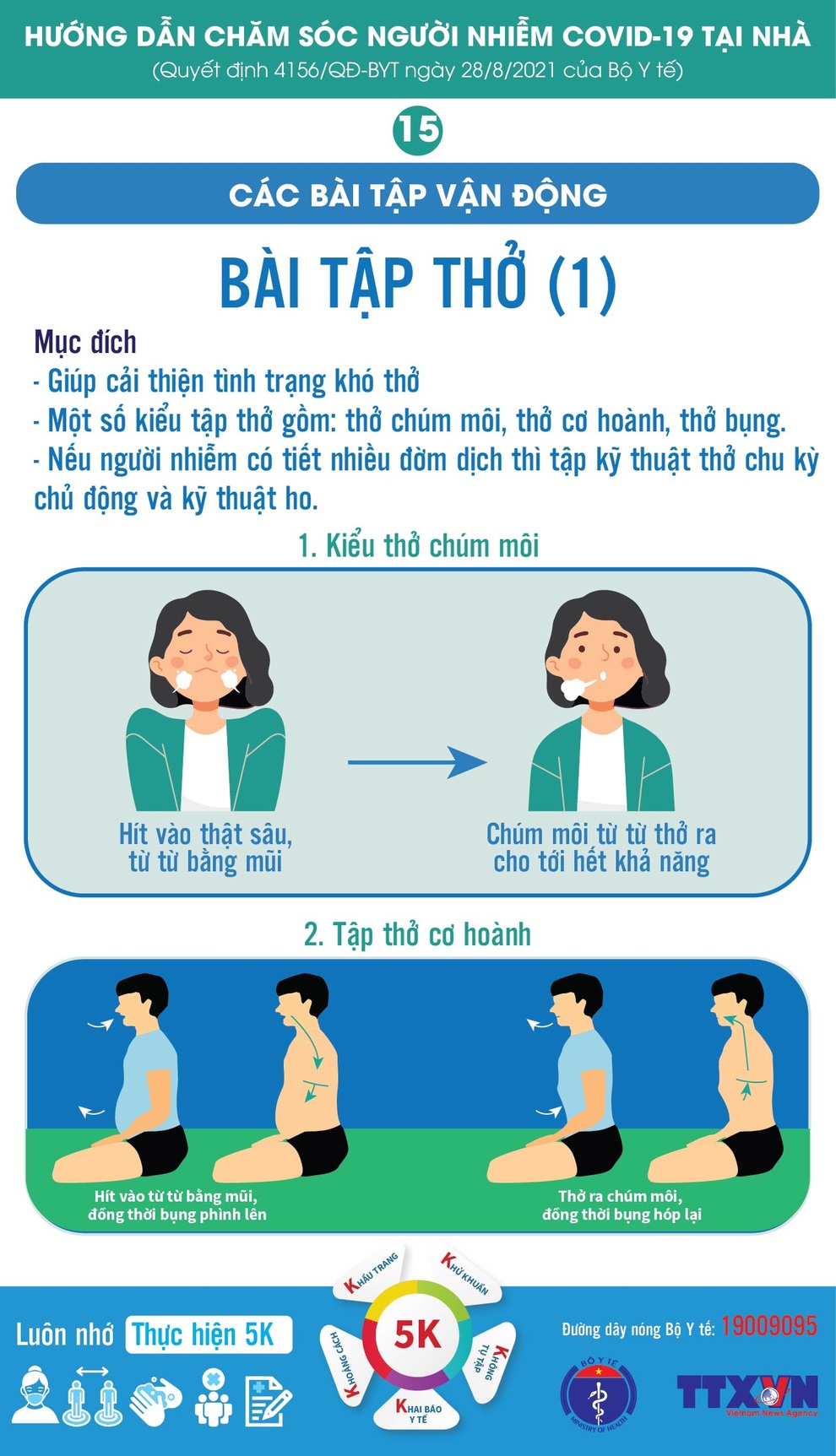 Hướng dẫn chăm sóc F0 điều trị tại nhà - 10 Hướng dẫn chăm sóc F0 điều trị tại nhà - 10