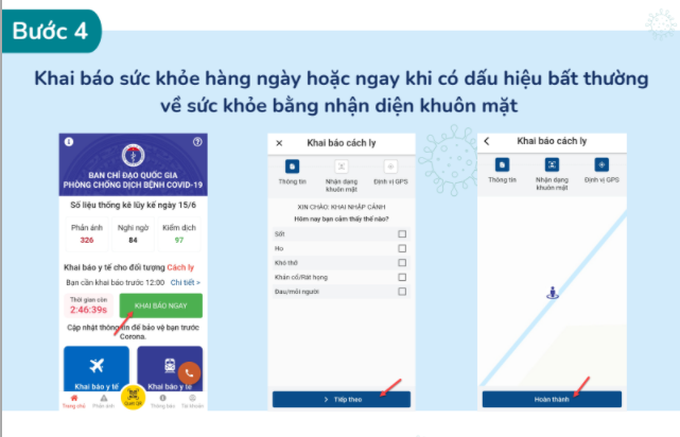  F1 cách ly y tế tại nhà sao cho an toàn - Ảnh 8.