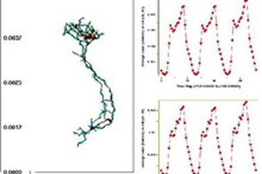 Sắp có bản tin dự báo chất lượng không khí