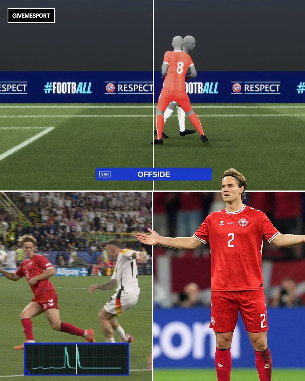 VAR under heavy attack for controversial situations in Germany - Denmark match - 2