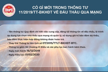 Công khai tất cả hồ sơ mời thầu lên mạng