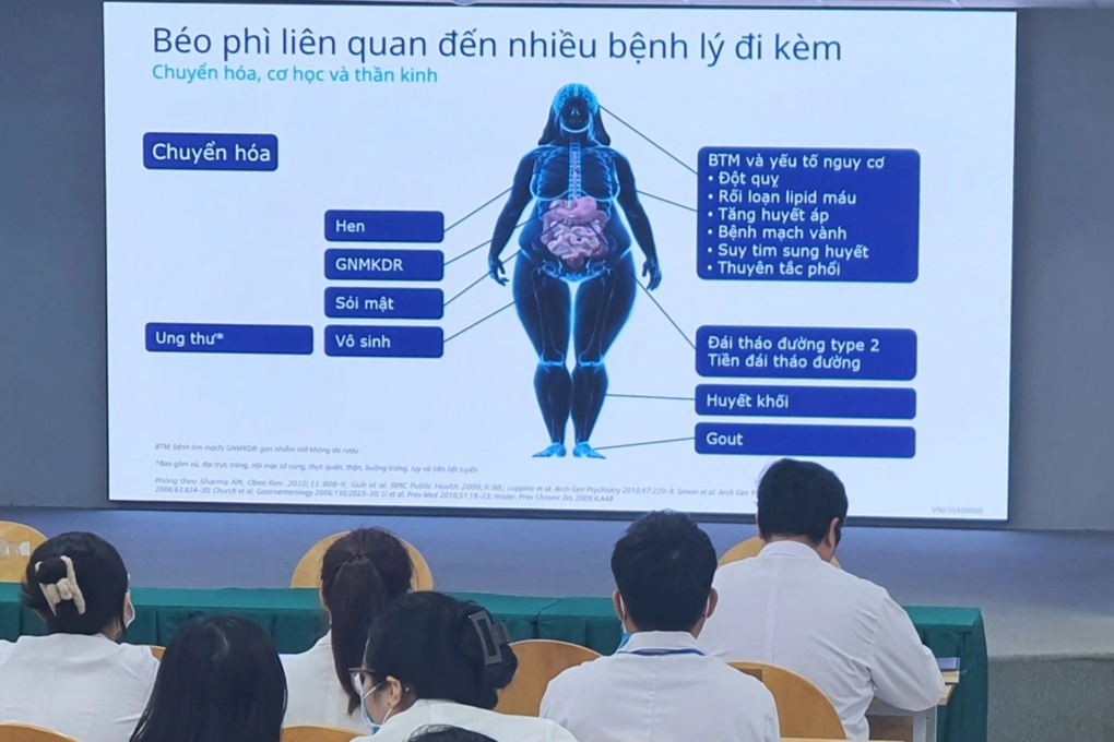 Bệnh béo phì tăng mạnh ở người Việt 5-19 tuổi - 1 Bệnh béo phì tăng mạnh ở người Việt 5-19 tuổi - 1