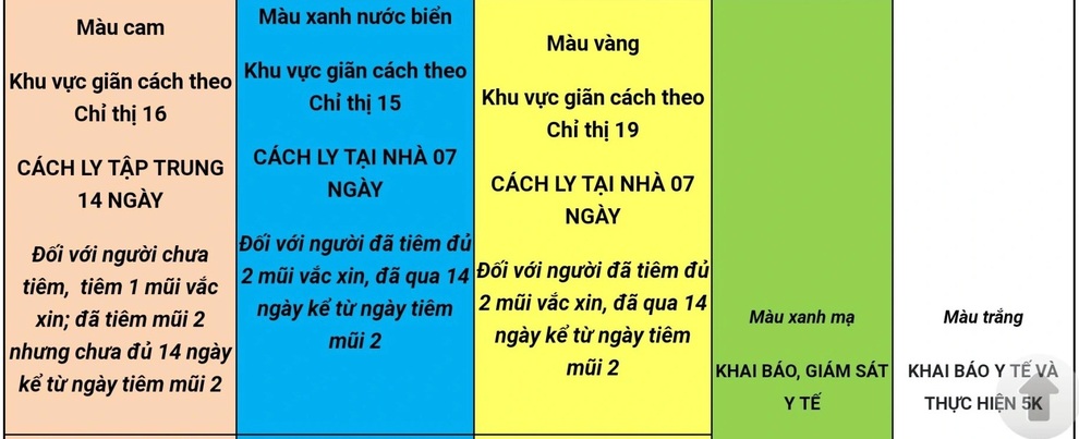 Hướng dẫn chi tiết cho người từ tất cả các tỉnh, thành muốn đến Hải Phòng - 1 Hướng dẫn chi tiết cho người từ tất cả các tỉnh, thành muốn đến Hải Phòng - 1