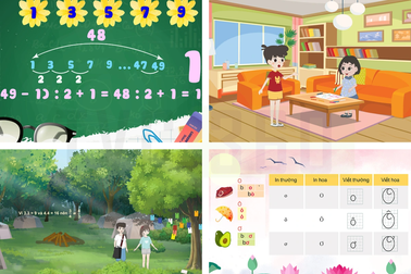 Ứng dụng video hoạt hình giải thích 2D trong giáo dục