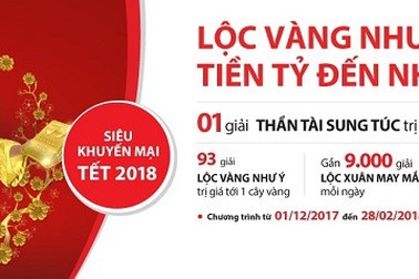 Triển khai chương trình khuyến mãi đặc biệt “Lộc vàng như ý - Tiền tỷ đến nhà”