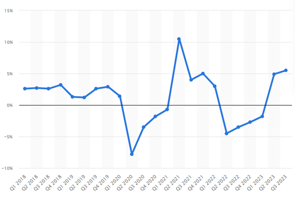 Kinh tế Nga sau 2 năm chiến sự: Bão trừng phạt phương Tây có thành công? - 2 Kinh tế Nga sau 2 năm chiến sự: Bão trừng phạt phương Tây có thành công? - 2
