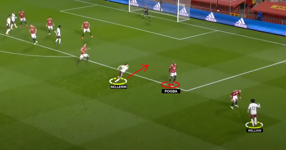 Man Utd thất bại trước Arsenal: Quỷ đỏ “nửa tỉnh, nửa mê” - 4 Man Utd thất bại trước Arsenal: Quỷ đỏ “nửa tỉnh, nửa mê” - 4