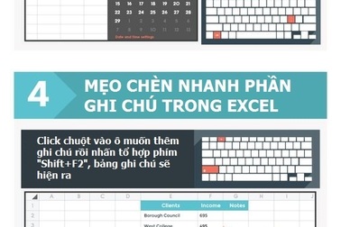 [Infographics]- Mẹo tăng gấp đôi năng suất làm việc với Excel