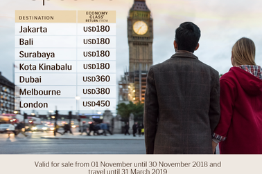 Gía vé ưu đãi dành cho du học sinh đi London của Royal Brunei Airlines