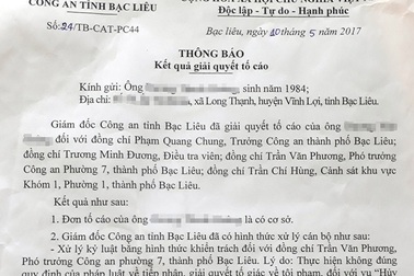 Nhiều công an ở Bạc Liêu bị kiểm điểm, kỷ luật