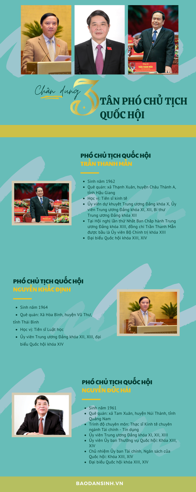 Chân dung 3 tân Phó Chủ tịch Quốc hội - Ảnh 1.
